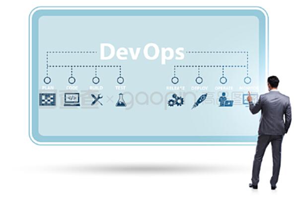 devOps軟件開發它的概念。